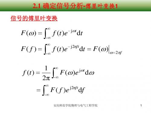 通信原理 樊昌信第6版 ppt 第2章 确定信号分析aqtc