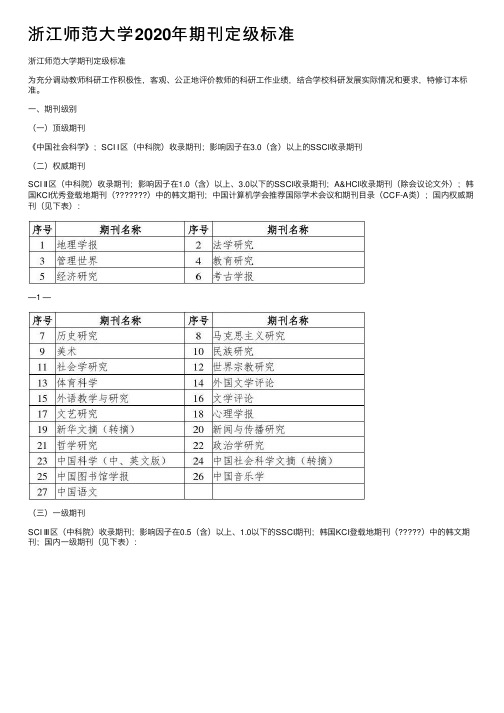 浙江师范大学2020年期刊定级标准