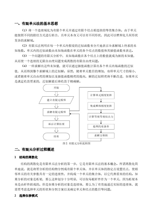 有限元基本理论