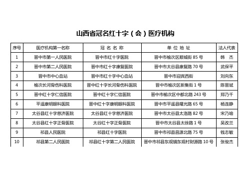 山西省冠名红十字-阳泉市红十字会