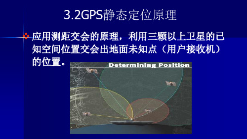 第三章02GPS静态定位原理