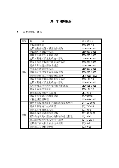 不合格品预防与纠正措施