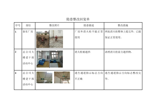 安全检查整改回复照片
