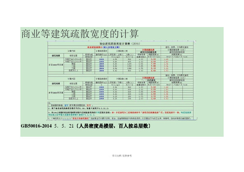 商业等建筑疏散宽度的计算