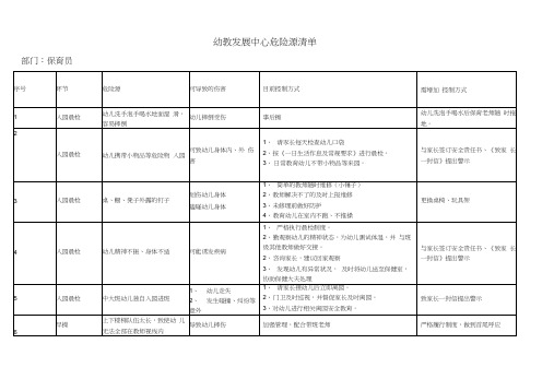 幼儿园资料文档保育员岗位一日工作危险源辨识