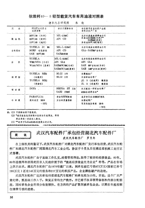 依维柯40—8轻型载货汽车车用油液对照表