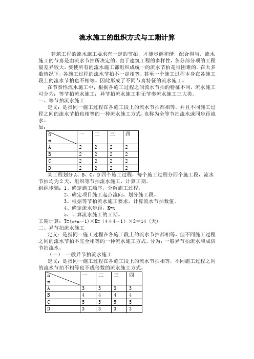 流水施工的组织方式与工期计算