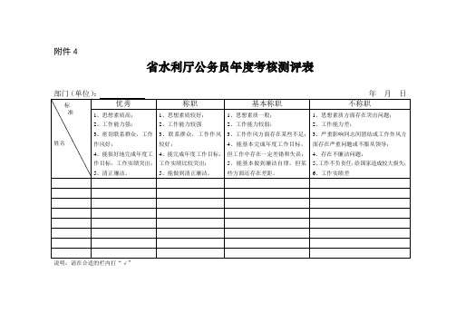 4公务员年度考核测评表