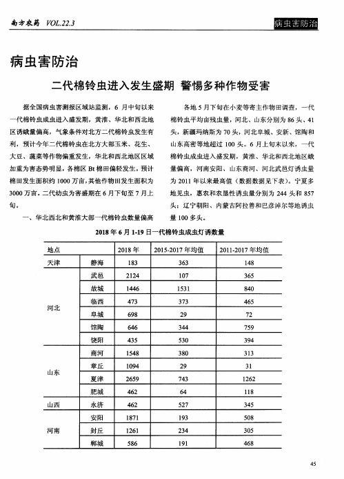 二代棉铃虫进入发生盛期 警惕多种作物受害