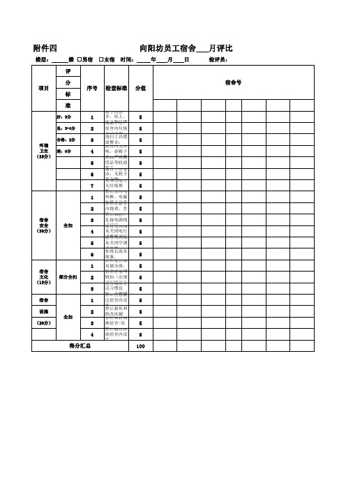 宿舍评比表