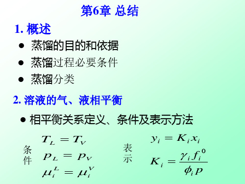 化工原理：第6章 总结