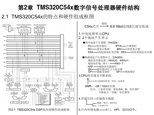 第2章  TMS320C54x数字信号处理器硬件结构汇总