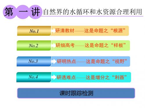 高考地理一轮复习课件：第一部分 第三章 第一讲 自然界的水循环和水资源合理利用