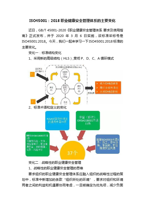 ISO45001：2018职业健康安全管理体系的主要变化