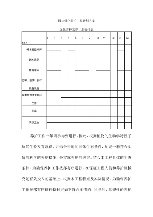 园林绿化养护工作计划方案