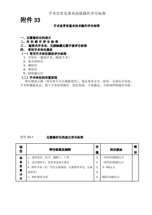 手术室常见基本技能操作评分标准