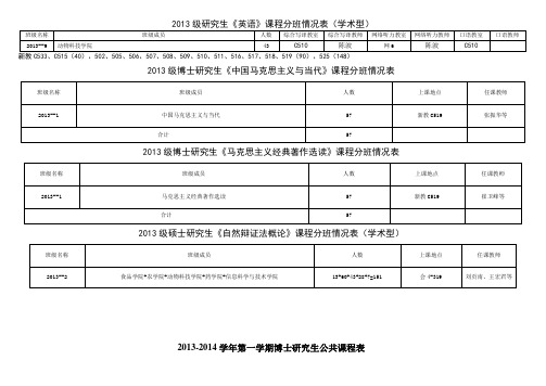 2013级研究生英语课程分班情况表学术型