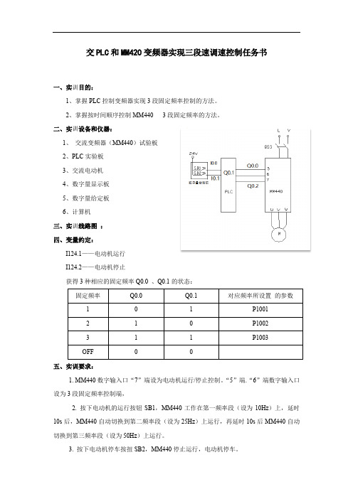 电气化自动技术 PLC和MM440变频器实现三段速调速控制任务书