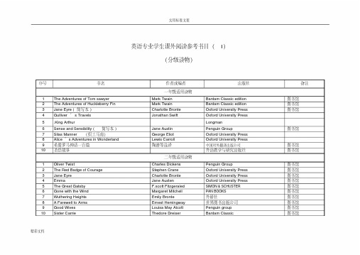 英语专业学生课外阅读参考书目I