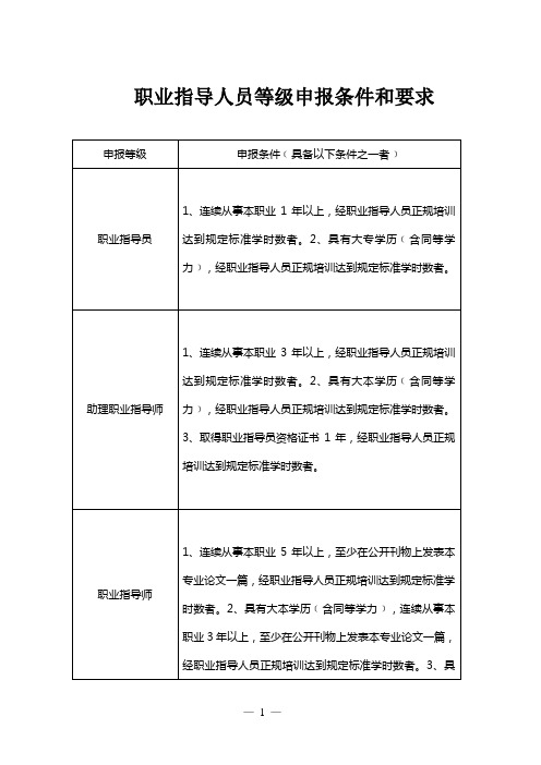 职业指导人员等级申报条件和要求