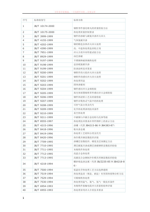 我国现行的热处理标准