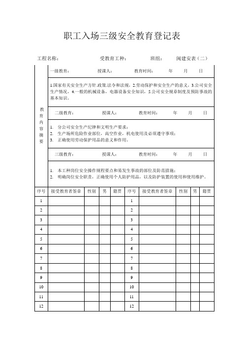 三级安全教育登记表