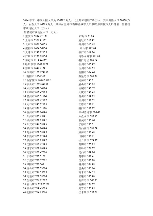 2014年末全国城市人口分布