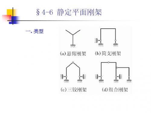 第三节平面刚架