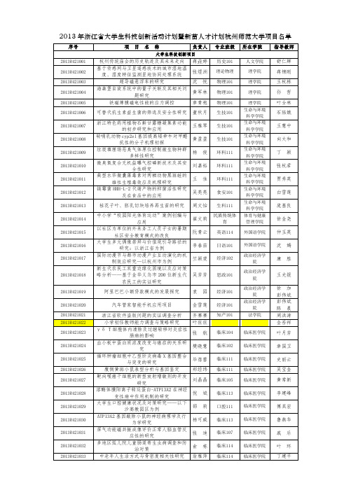 2013年浙江大学生科技创新活动计划暨新苗人才计划杭州师范大学