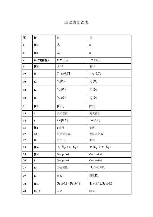 勘误表--新的