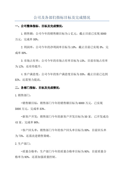 公司及各部们指标目标及完成情况