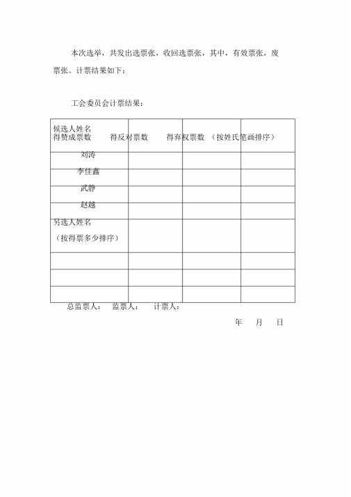 计票结果报告单工会