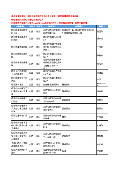 2020新版山西省临汾医疗服务工商企业公司名录名单黄页联系方式大全100家