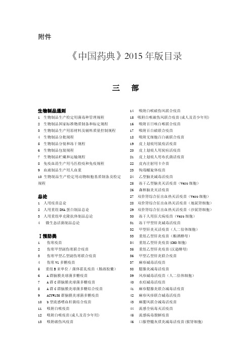 《中国药典》2015年度出版名目(三部四部)