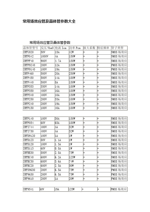 常用场效应管及晶体管参数大全