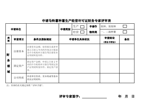 具体申请马铃薯种薯生产经营许可证专家评审表