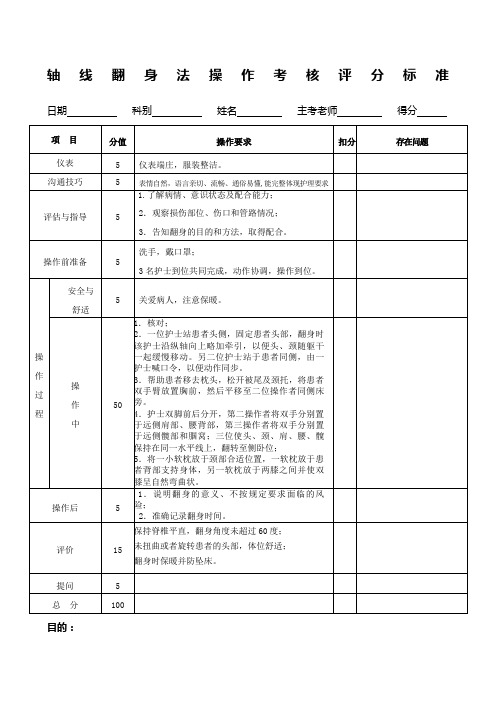 轴线翻身法技术操作考核评分标准