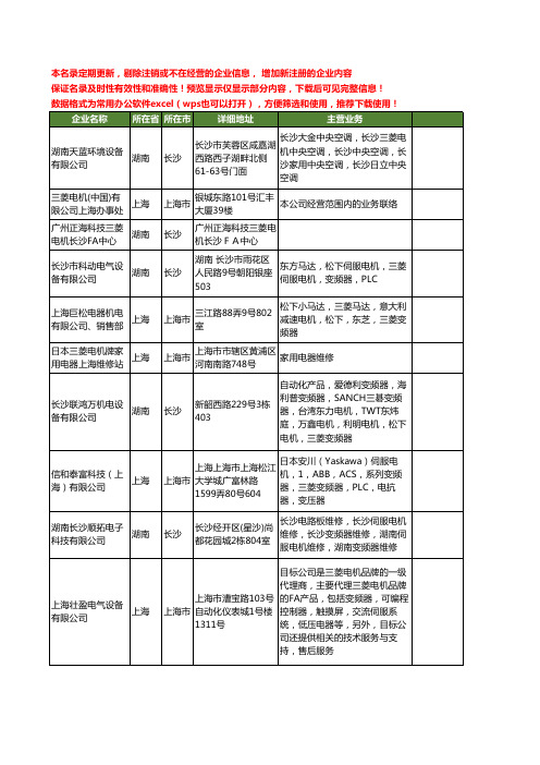 新版全国三菱电机工商企业公司商家名录名单联系方式大全33家