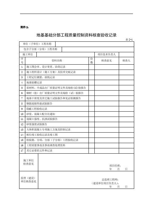 分部工程质量控制资料核查验收记录