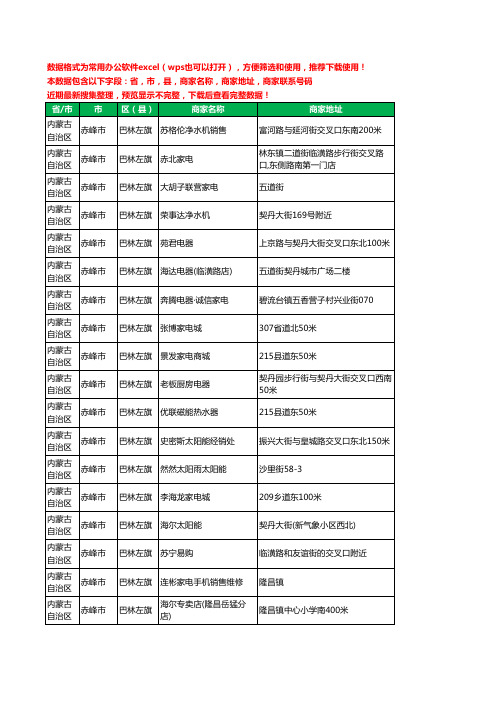 2020新版内蒙古自治区赤峰市巴林左旗家用电器工商企业公司商家名录名单联系电话号码地址大全50家