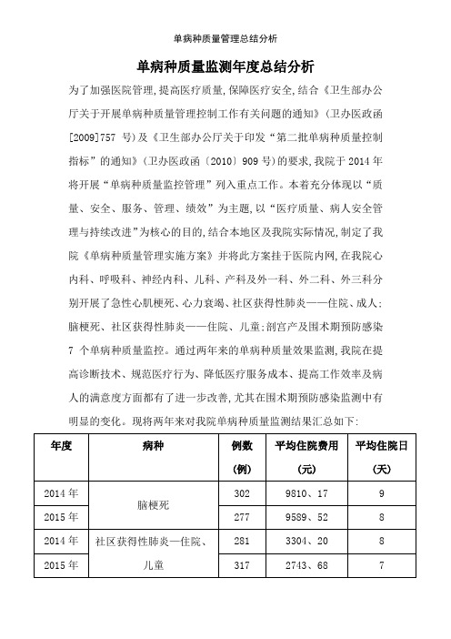 单病种质量管理总结分析