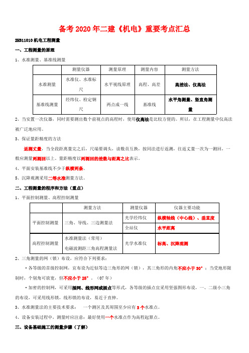 备考2020年二级建造师《机电》重要考点汇总-