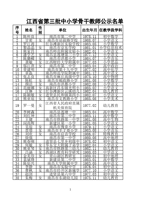 江西省第三批中小学学科带头人和骨干教师公示名单