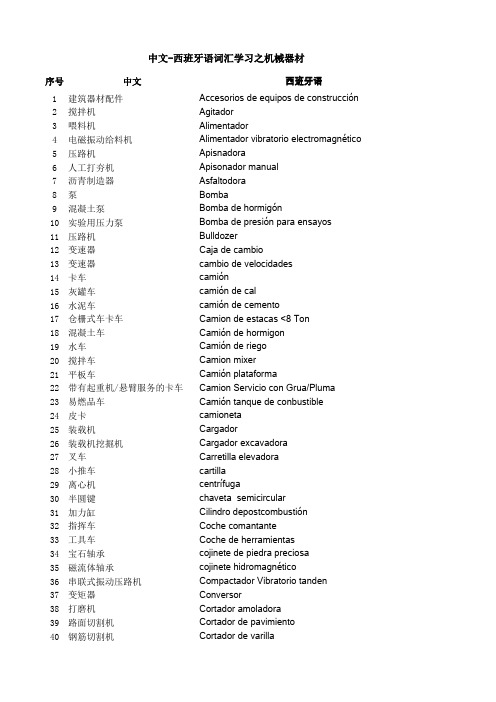 中文-西班牙语词汇学习之机械器材