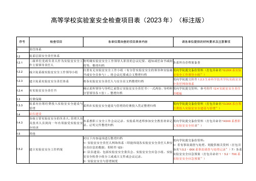 高等学校实验室安全检查项目022年标注版