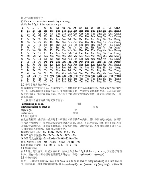 印尼语教程1-5