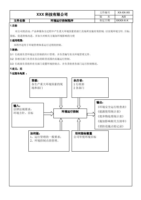 环境运行控制程序