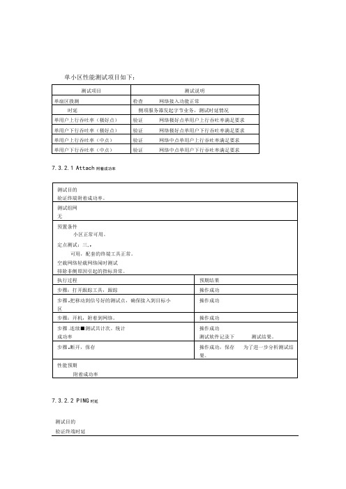 集团NB单验标准