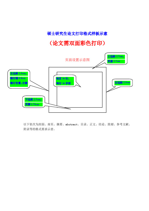 硕士研究生论文打印格式样板示意