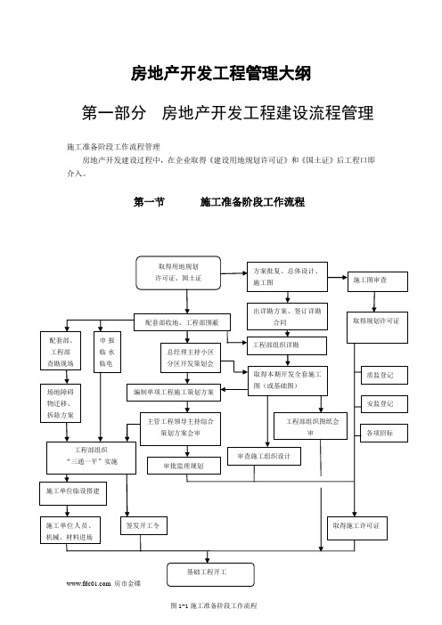 房地产开发集团公司开发工程建设及工作流程管理大纲